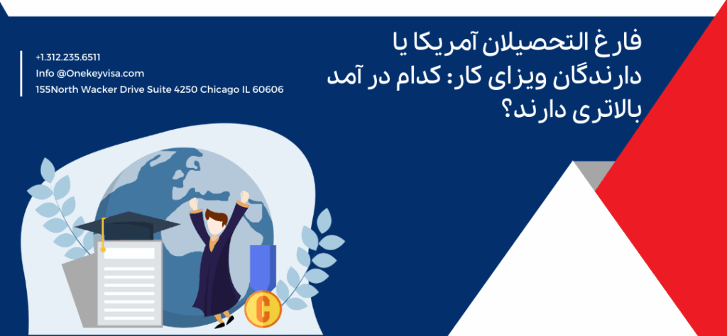 فارغ التحصیلان آمریکا یا دارندگان ویزای کار: کدام در آمد بالاتری دارند؟