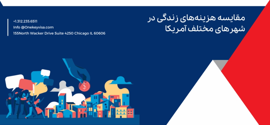 مقایسه هزینههای زندگی در شهرهای مختلف آمریکا