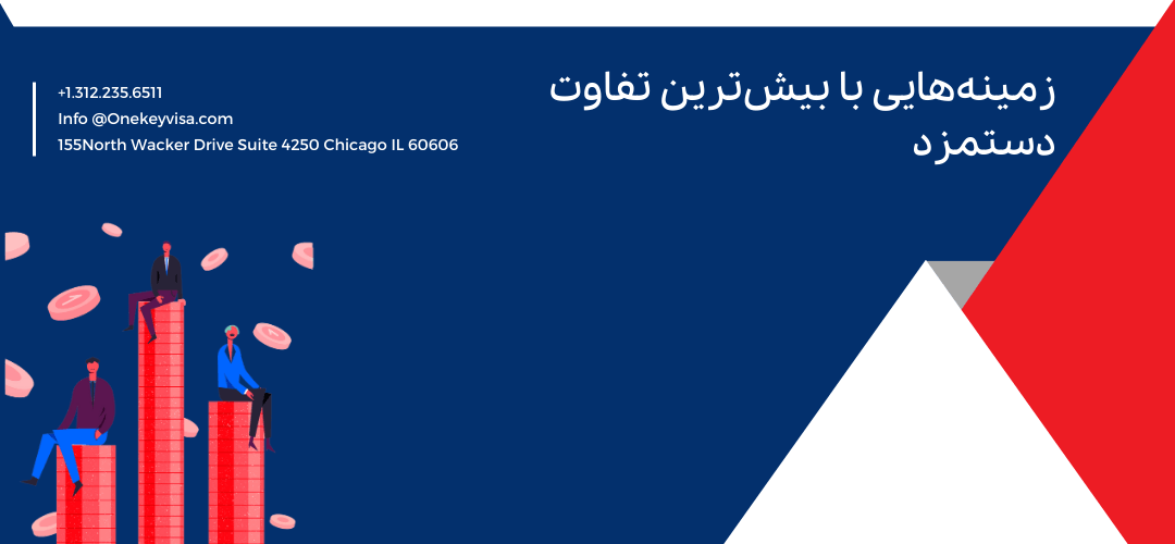 زمینههایی با بیشترین تفاوت دستمزد