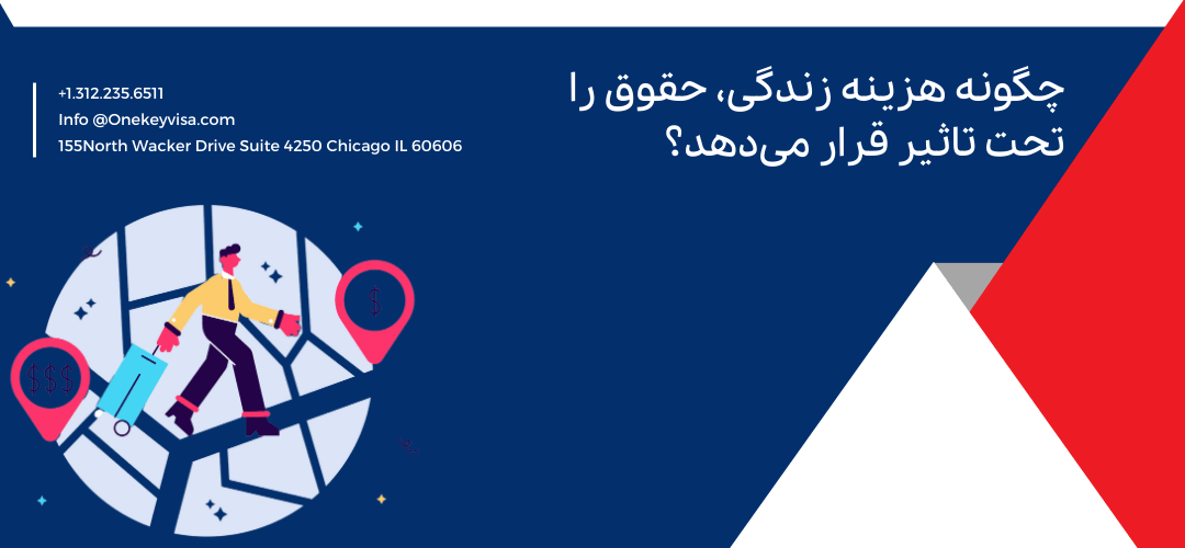 چگونه هزینه زندگی، حقوق را تحت تاثیر قرار میدهد؟