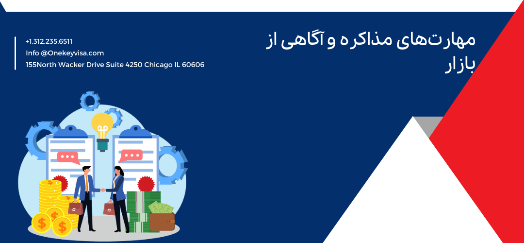 مهارتهای مذاکره و آگاهی از بازار