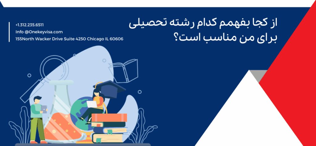از کجا بفهمم کدام رشته تحصیلی برای من مناسب است؟