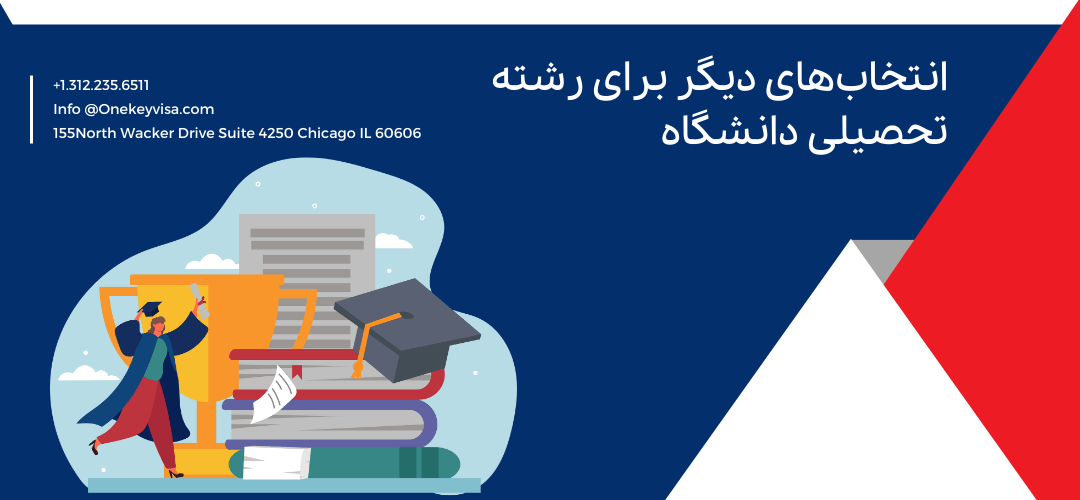 انتخابهای دیگر برای رشته تحصیلی دانشگاه
