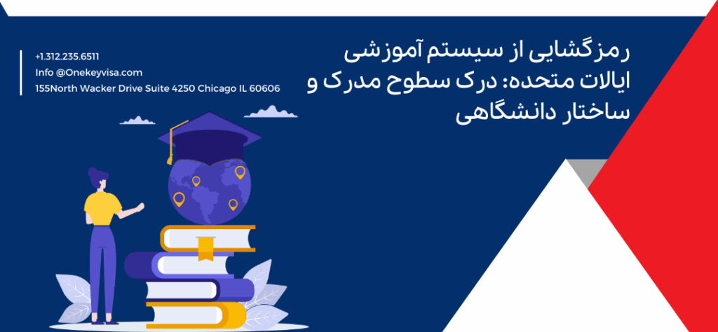 رمزگشایی از سیستم آموزشی ایالات متحده: درک سطوح مدرک و ساختار دانشگاهی