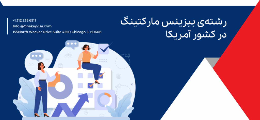 رشتهی بیزینس مارکتینگ در کشور آمریکا