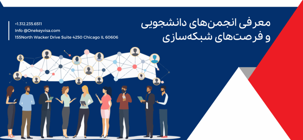 معرفی انجمنهای دانشجویی و فرصتهای شبکهسازی