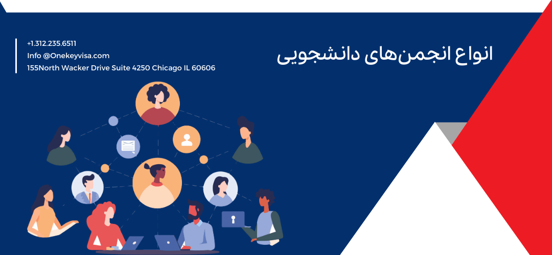 انواع انجمنهای دانشجویی
