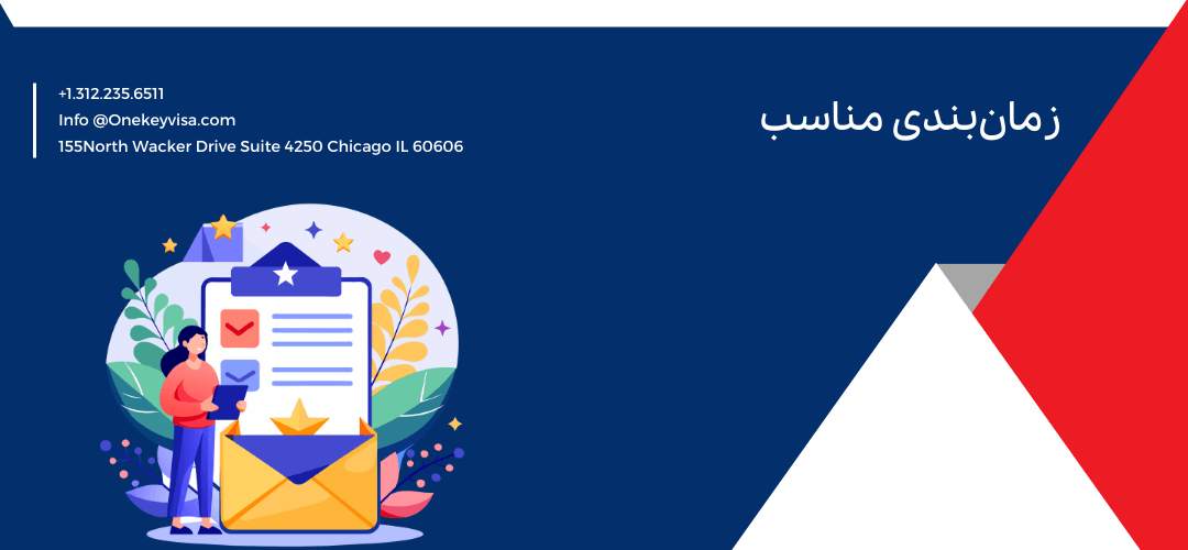 زمانبندی مناسب