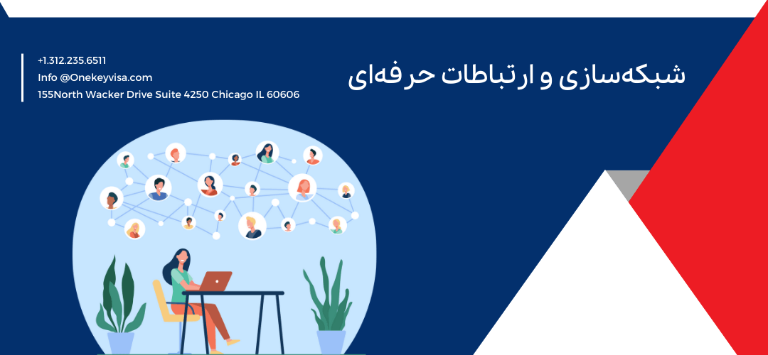 شبکه‌سازی و ارتباطات حرفه‌ای