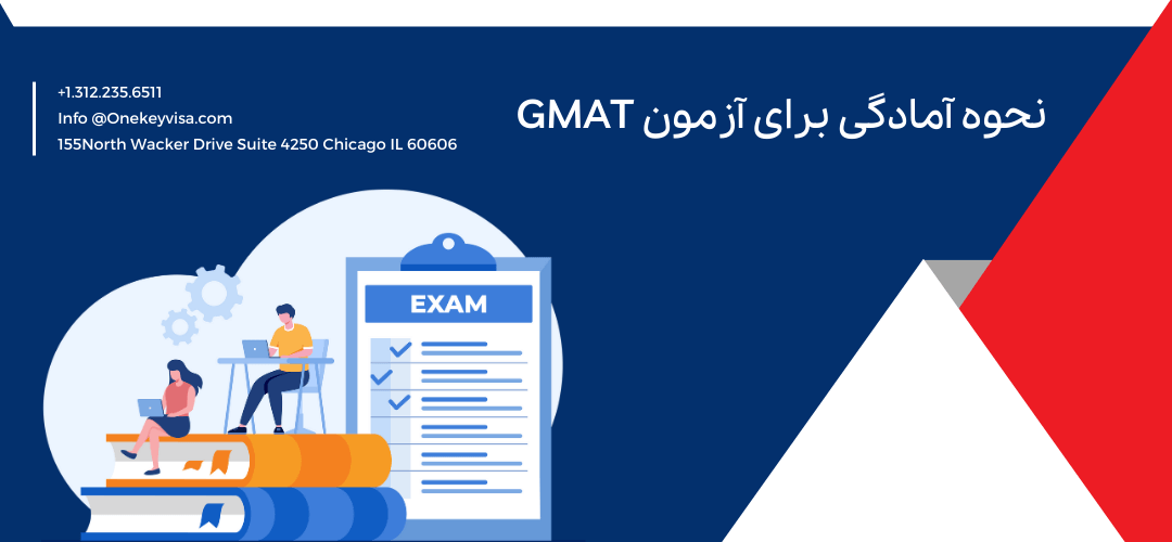 نحوه آمادگی برای آزمون GMAT