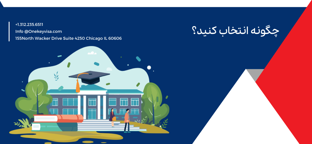 چگونه انتخاب کنید؟